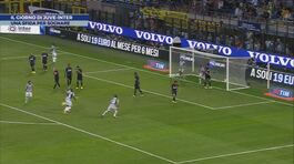 Il giorno di Juve-Inter thumbnail