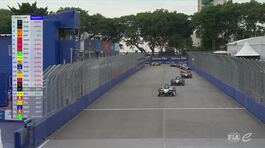 Ultimo giro di questa prima gara: vince Evans! thumbnail