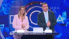 Domenica 20 aprile