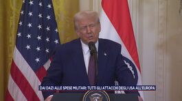 Dai dazi alle spese militari: tutti gli attacchi degli USA all'Europa thumbnail