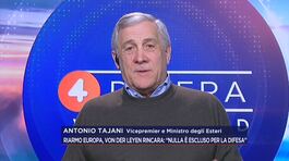 Riarmo Europa: parla il Ministro degli Esteri Antonio Tajani thumbnail