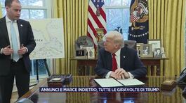 Annunci e marce indietro, tutte le giravolte di Trump thumbnail