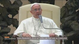 Papa Francesco, ecco le tappe che portano al Conclave thumbnail
