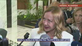 Dazi, il ruolo di Giorgia Meloni tra Trump e Von Der Leyen thumbnail