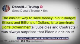 Insulti, accuse e minacce: Trump chiude la porta a Musk thumbnail
