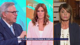 Il commento di Paolo Liguori sulle politiche verdi thumbnail