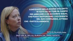 Dazi Usa al 30% all'Europa dal primo agosto
