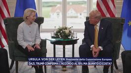 Dazi: Trump conferma l'accordo al 15% thumbnail