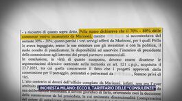 Inchiesta Milano: ecco il tariffario delle "consulenze" thumbnail