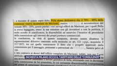Inchiesta Milano: ecco il tariffario delle "consulenze"