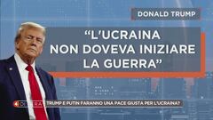 Mercoledì 19 febbraio