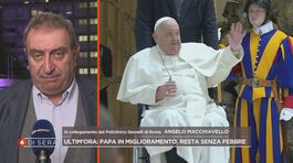 La salute di Papa Francesco thumbnail