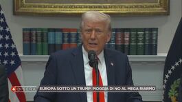 Il peso politico di Donald Trump thumbnail