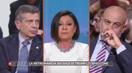 I danni, per l'imprenditoria, della politica daziaria americana thumbnail