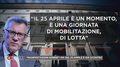 Italiani: pronti per il 25 aprile 2025?