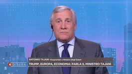 Antonio Tajani tasta il polso dell'economia mondiale thumbnail