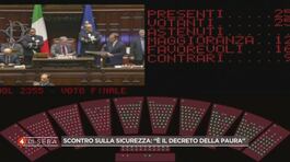 Il Decreto sicurezza italiano thumbnail