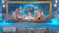 Francesco - Who wants to live forever - La Finale