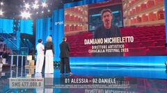 Due proposte per Daniele