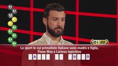 Vittoria per Luca!