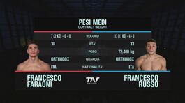 Faraoni-Russo: l'incontro integrale thumbnail