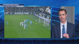 Mercato, le ultime su Inter e Juventus thumbnail