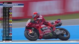 Motori, il sabato di MotoGP e Formula1 thumbnail