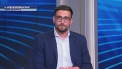 Mercato, le trattative della Juventus