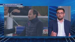 Mercato, le ultime di giornata thumbnail