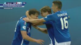 Europei under 21: Spagna-Italia thumbnail
