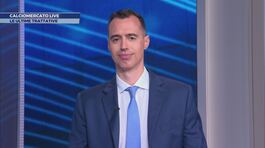 Mercato, le ultime in casa Milan thumbnail