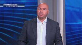 Mercato, news Juventus thumbnail