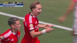 Benfica-Bayern 1-0 thumbnail