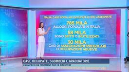 Case occupate, sgomberi e graduatorie thumbnail
