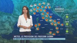 Meteo, le previsioni dei prossimi giorni thumbnail