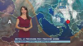Meteo, le previsioni per i prossimi giorni thumbnail