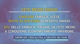 "Scontrini pazzi" e prezzi alle stelle, la "cara estate" degli italiani thumbnail