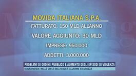 Problemi di ordine pubblico e aumento degli episodi di violenza thumbnail