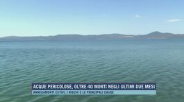Acque pericolose, oltre 40 morti negli ultimi due mesi thumbnail