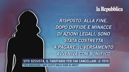 Sito sessista, il tariffario per far cancellare le foto thumbnail