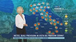 Meteo, quali previsioni in vista dei prossimi giorni? thumbnail