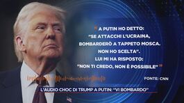 Donald Trump alza il tiro thumbnail