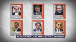 La maxi inchiesta urbanistica milanese thumbnail