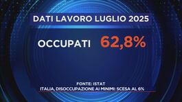 Giorgia Meloni non desiste thumbnail