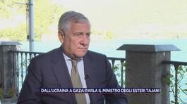 Antonio Tajani sulla situazione politica internazionale thumbnail