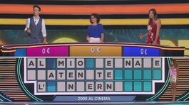 La ruota del tempo: 2000 al cinema thumbnail