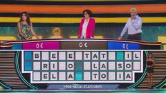 La Ruota del Tempo: 1908 negli Stati Uniti