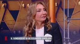 Il sondaggio di Alessandra Ghisleri: gli italiani temono una guerra mondiale? thumbnail