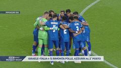Israele-Italia 4-5: rimonta folle per gli azzurri