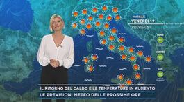 Il ritorno del caldo e le temperature in aumento thumbnail